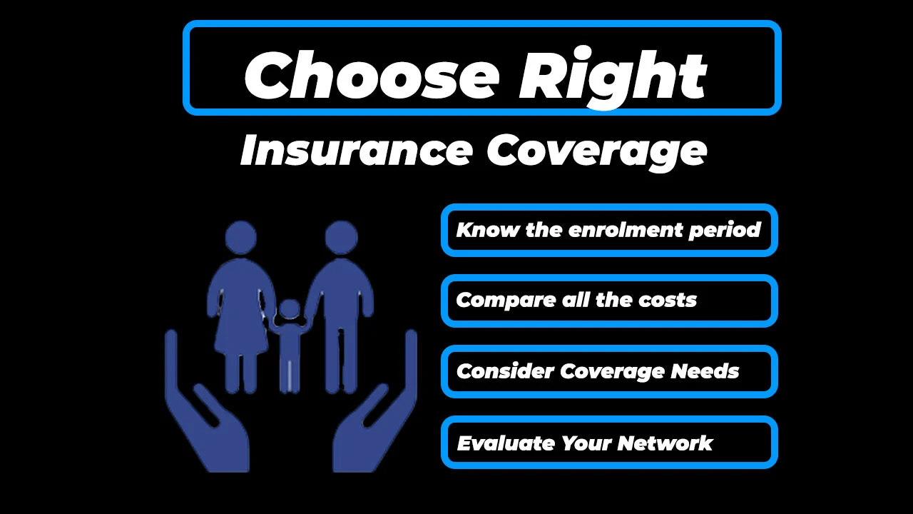 The Complete Beginner’s Guide to Choosing the Right Insurance Policy